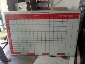 Jual papan data kantor dan sekolah di bogor