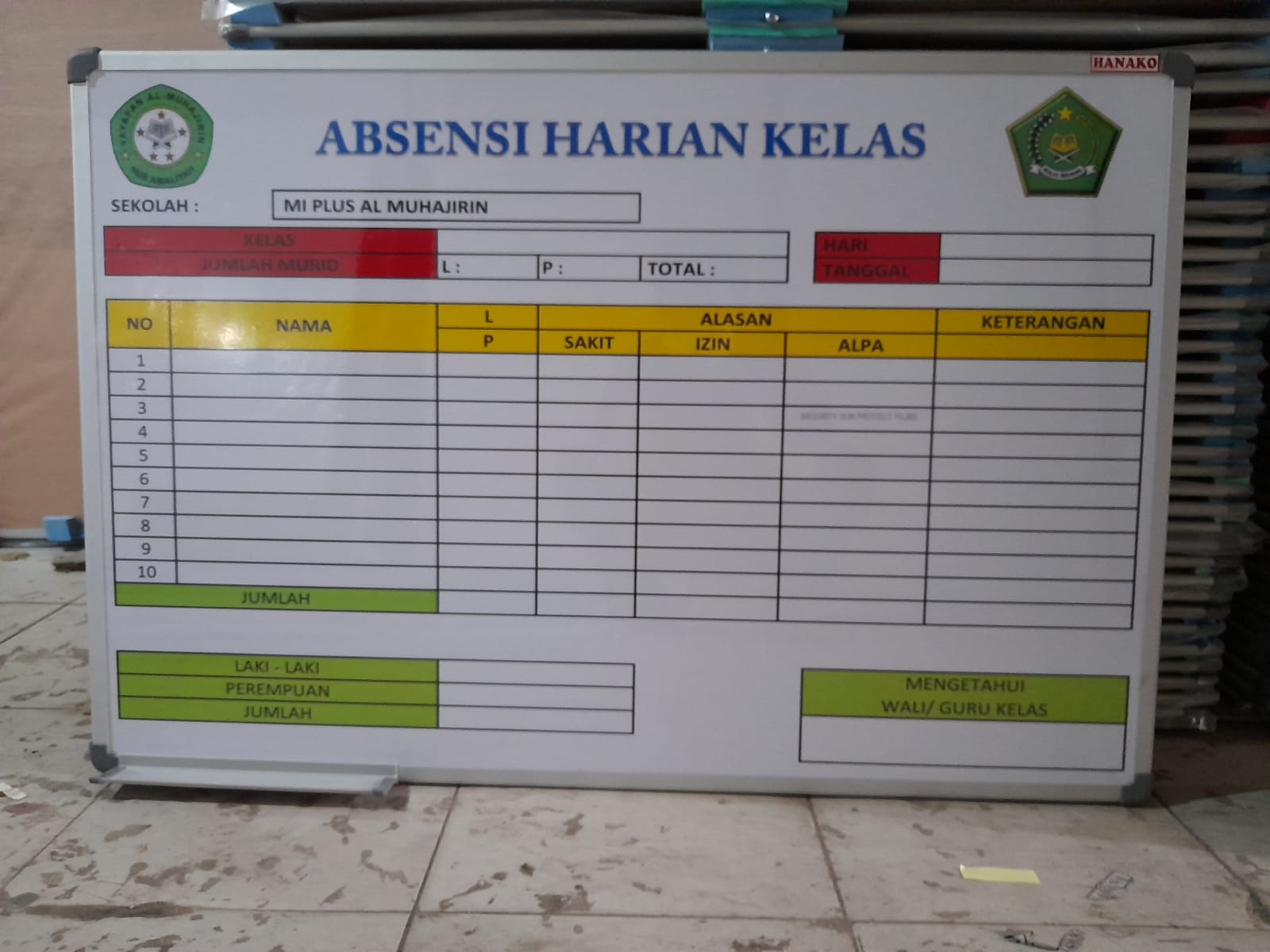 papan data absensi siswa