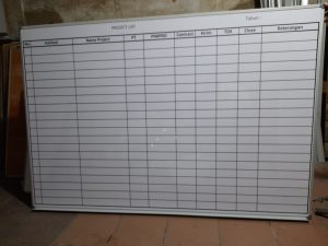 Papan Data Daftar Harga