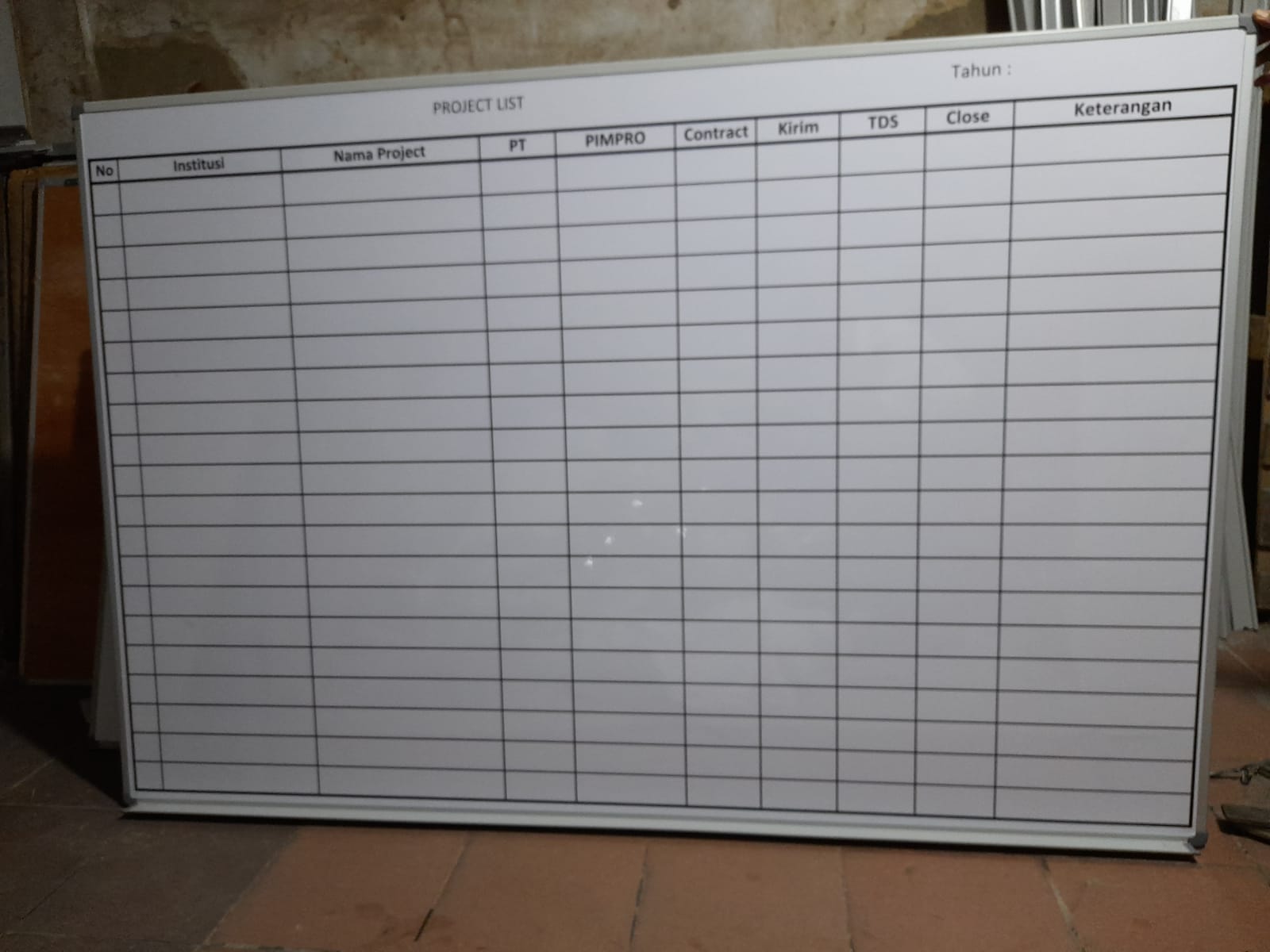Papan Data Daftar Harga